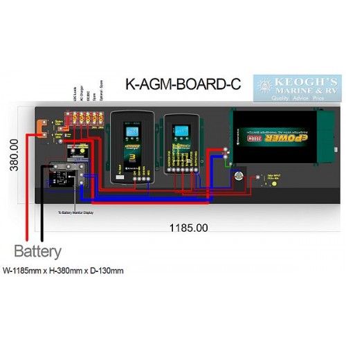 Enerdrive Battery Management and Distribution Boards - Suits AGM